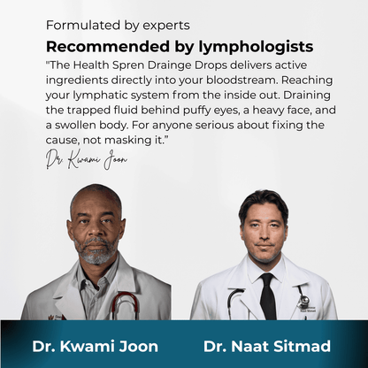 Drainage Drops - Depuff eyes & balance water retention