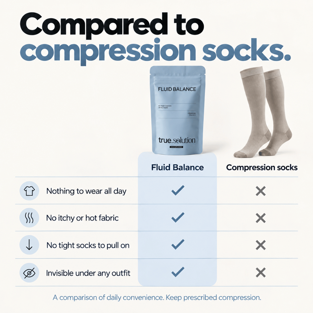 Fluid Balance (J)