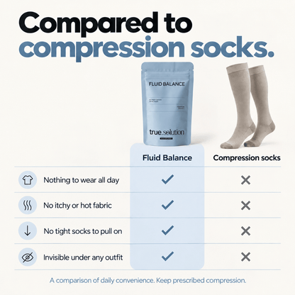 Fluid Balance (J)