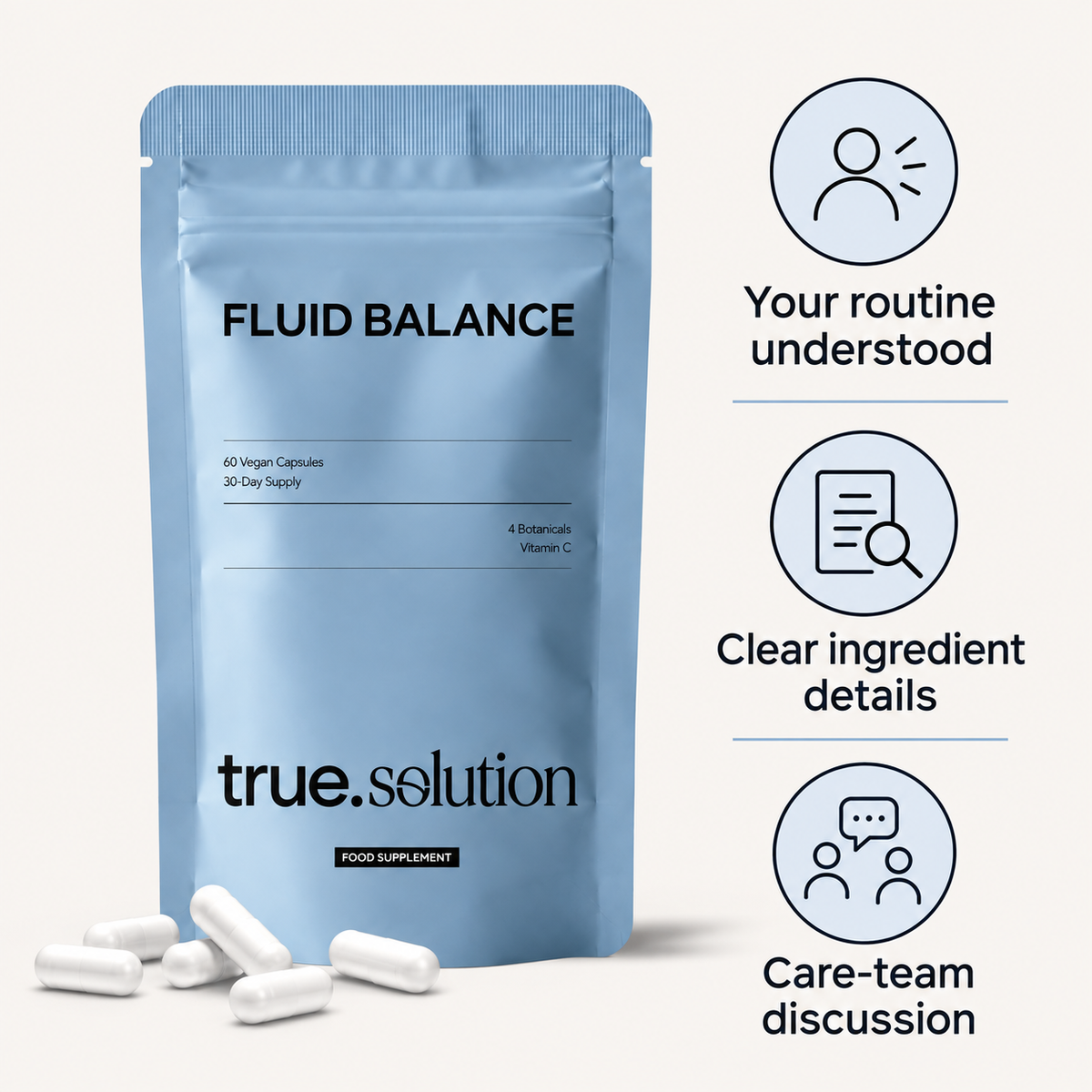Fluid Balance for Lymphoedema Care: Your routine understood, Clear ingredient details, Care-team discussion.